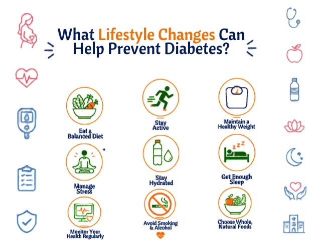 What Lifestyle Changes Can Help Prevent Diabetes?